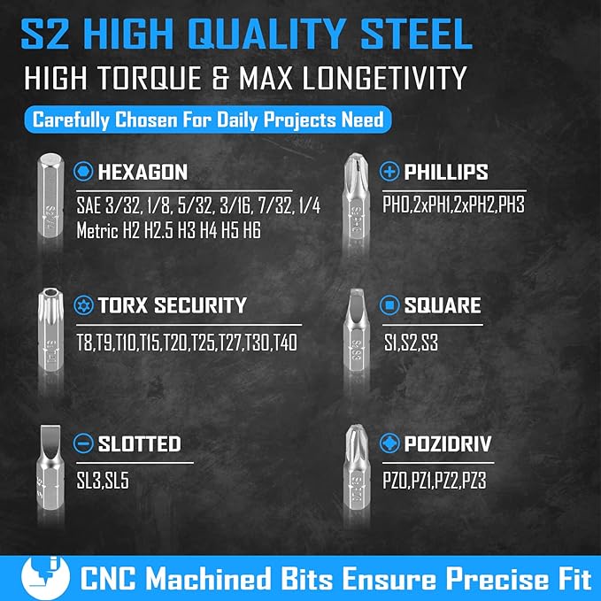 TightTorque™ – Precision Ratcheting for Tight Spaces